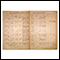 1074 Strana 74-75, Protokol rođenih 1903-1913, Crkva Svetih Arhistratigov, Gornji Ribnik 1074 Strana 74-75, Protokol rođenih 1903-1913, Crkva Svetih Arhistratigov, Gornji Ribnik